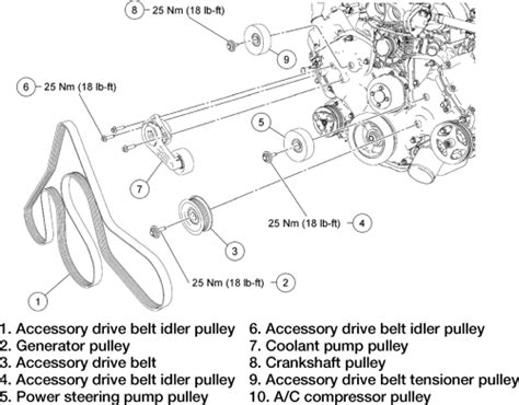 Schematics And Diagrams How To Replace Accessory Drive Belts On Ford Mustang