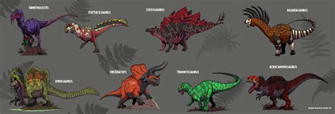 Dino Collection By Hellraptorstudios On Deviantart