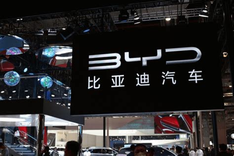 BYD Stock Price History: How Traders Can Profit from the Ups and Downs of China's Top EV Company