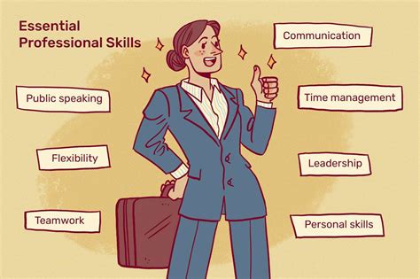 5 Essential Skills for a Successful Tech Career – KnowTechThai