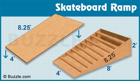 Heres A Skateboard Ramp Plan That Is Actually Pure Genius Thrillspire