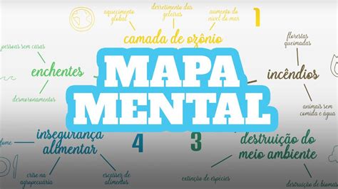 Como Fazer Mapa Mental Mapa Mental Mapas Mentais Online Mapa