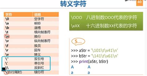 科学网—python 转义字符 刘洋洋的博文