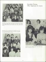 Explore 1965 Mt. Carmel High School Yearbook, Mt. Carmel IL - Classmates