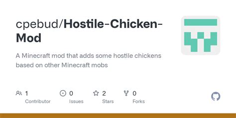 Github Cpebud Hostile Chicken Mod A Minecraft Mod That Adds Some Hostile Chickens Based On