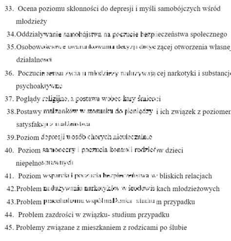 Tematy Prac Licencjackich I Magisterskich Z Psychologii Sklep