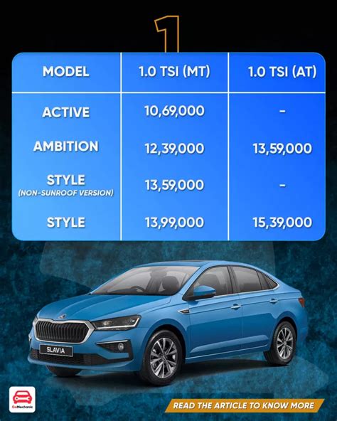 Skoda Slavia L Tsi Launched Starts At Lakhs