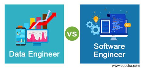 Data Engineer Vs Software Engineer Top 9 Differences To Learn