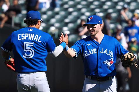 How The Blue Jays Fared During Their Soft Schedule And Other Takeaways