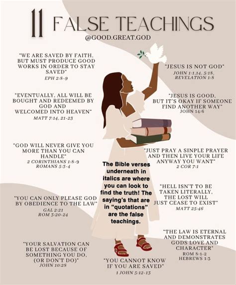 Pin By Crystal Crews On Bible Faith And Inspirations In Bible