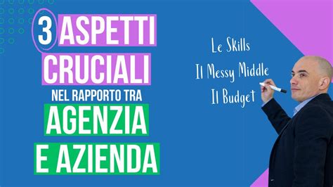 Il Rapporto Tra Agenzie E Aziende Nel Marketing Digitale Aspetti