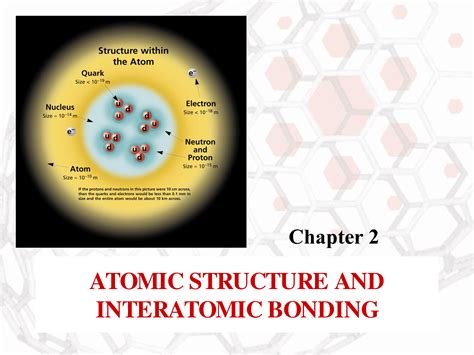 Solution Atomic Structure And Interatomic Bonding Studypool