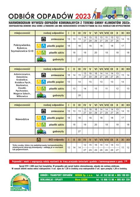 Harmonogram Wywozu Odpad W Komunalnych Z Terenu Gminy Klimont W R