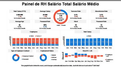 Analista De Recursos Humanos Salário - 6