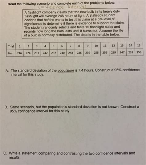 Solved Read The Following Scenario And Complete Each Of The Chegg