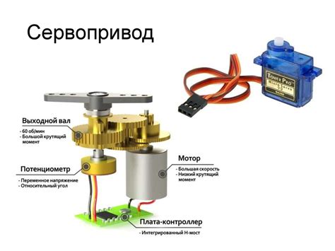Подключение сервопривода к Arduino