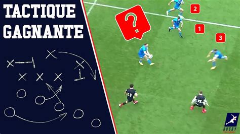 Rugby Tactique Gagnante Leinster Vs Saracens Analyse Vid O