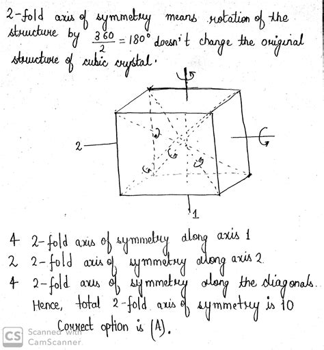 The number of 2 - fold axis of symmetry in a cubic crystal is