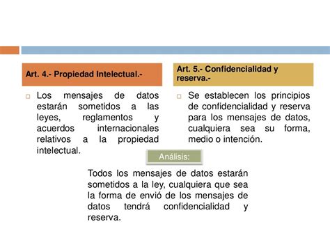 Ley De Comercio Electrónico Firmas Electrónicas Y Mensajes De Datos