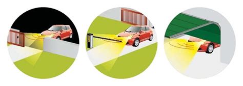 Daspi Emincar Pour Ouvrir Son Garage D Un Simple Appel De Phare