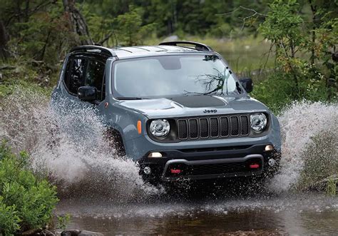 Can You Take a Jeep Renegade Off-Road?