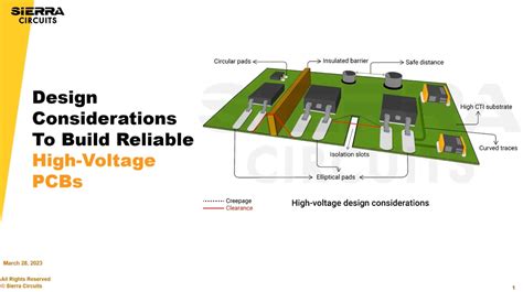 Designing High Voltage PCBs Sierra Circuits