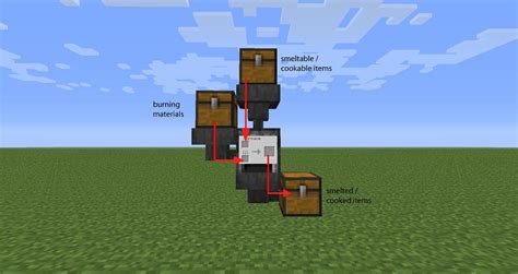 Automatic Furnace Minecraft Project