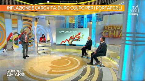 Vediamoci Chiaro TV2000 4 Marzo 2024 Inflazione E Carovita Duro