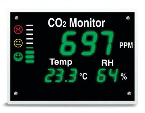 Airflow Co Monitore F R K Rperliches Wohlbefinden News Moderne