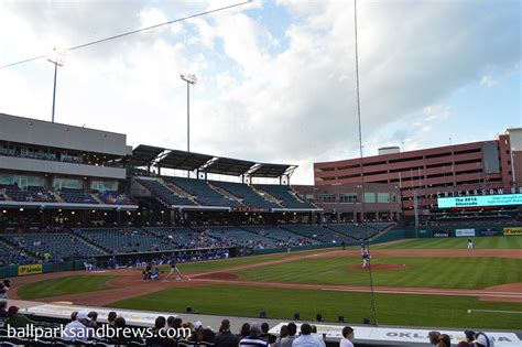 Oklahoma City, OK (Bricktown Ballpark and Brewing) – Ballparks and Brews