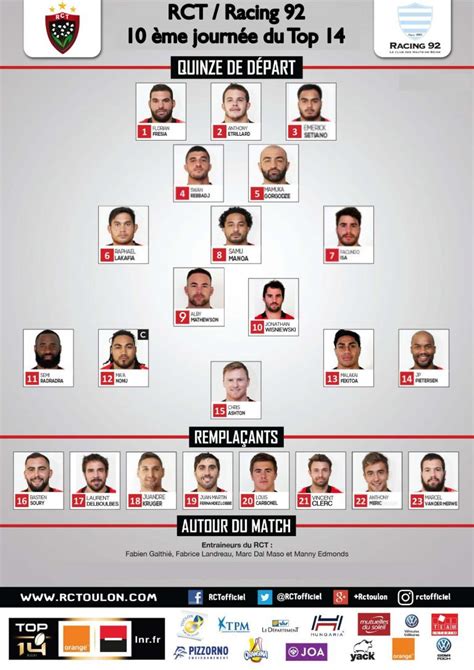 D Couvrez La Composition Du Rct Pour Affronter Le Racing Rugbyotop