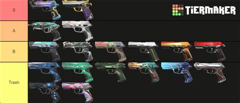 Valorant Classic Skins Tier List Community Rankings Tiermaker