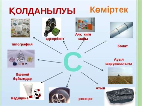Төртінші негізгі топша элементтері - презентация онлайн