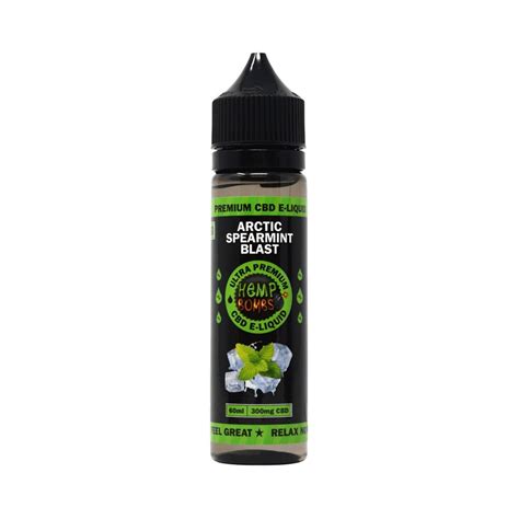 exploring  top cbd vape products today cbdmarket