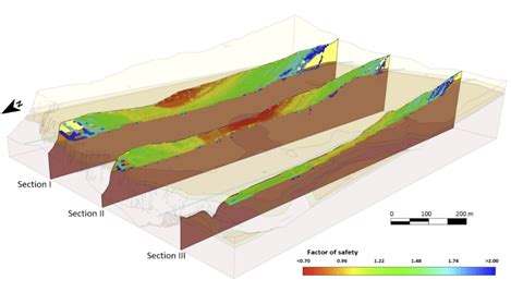 Rocscience Vallcebre Landslide Stability Analysis Using Geophysical