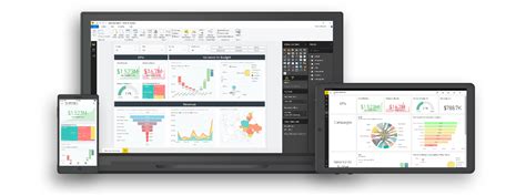 The Power Bi Dashboard Design Best Practices