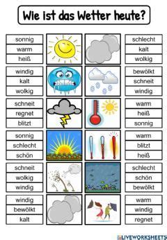 Wie Ist Das Wetter Heute Language German Grade Level G School