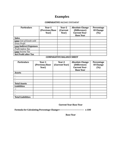 Financial Statement Analysis Compartive Statement Commonsize Statement