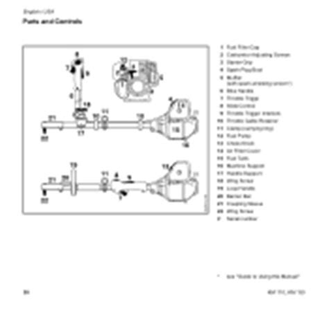 Stihl Km 130 Parts Diagram