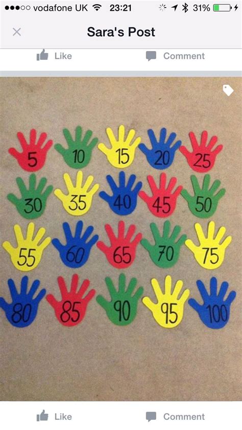 Counting In 5s Counting In 5s Math Activities Maths Hand Prints