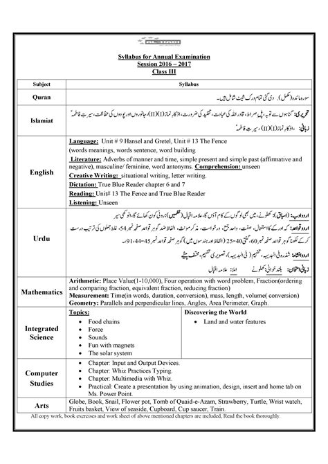 Syllabus Class 123 Al Hadi Academy