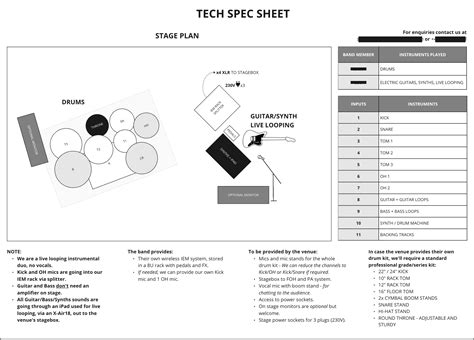 Advice On Stage Plot Tech Spec Sheet Rlivesound