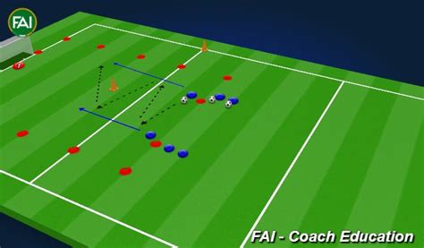 Football Soccer Attacking Passing And Movement Decision Making For Better Passing Technical