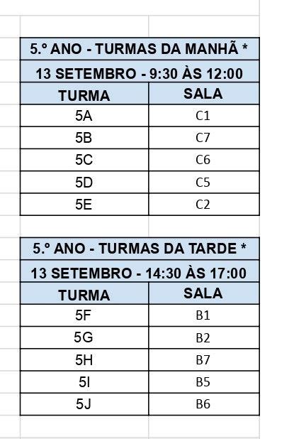 5º ano RECEÇÃO AOS ENCARREGADOS DE EDUCAÇÃO 2023 2024 ae Sophia M