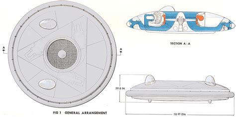 File:Avrocar 3 design.jpg - Ufopedia