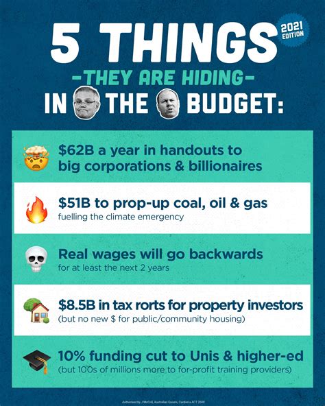 This Budget gives more tax cuts to... - Senator Lidia Thorpe