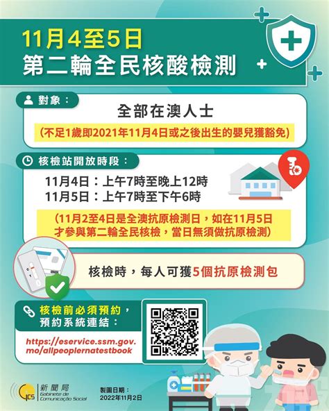 【圖文包】11月4至5日第二輪全民核檢安排 澳門力報官網