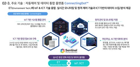 Startup주센티넬이노베이션