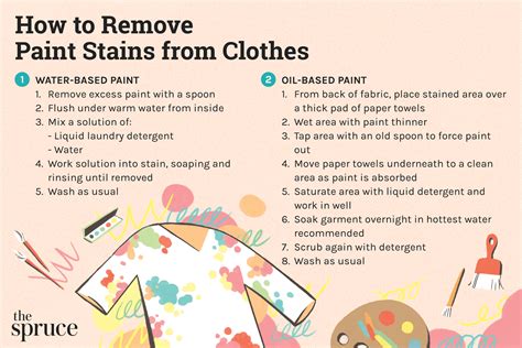 How To Remove Fabric Paint From Clothes Quick And Easy