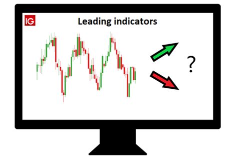 leading indicators defined  explained forex stock traders